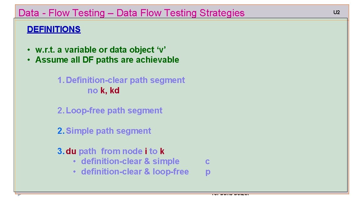 Data - Flow Testing – Data Flow Testing Strategies DEFINITIONS • w. r. t.