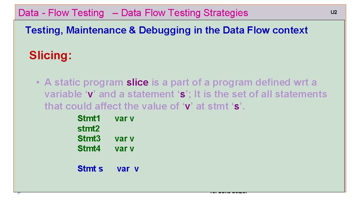 Data - Flow Testing – Data Flow Testing Strategies Testing, Maintenance & Debugging in