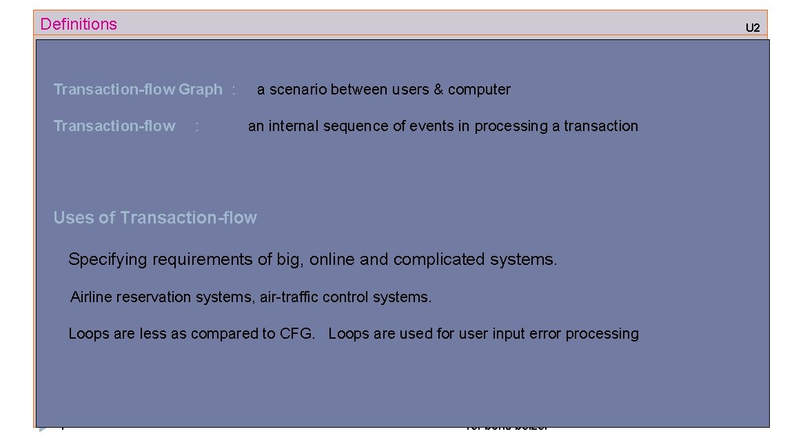 Definitions U 2 Transaction-flow Graph : Transaction-flow : a scenario between users & computer