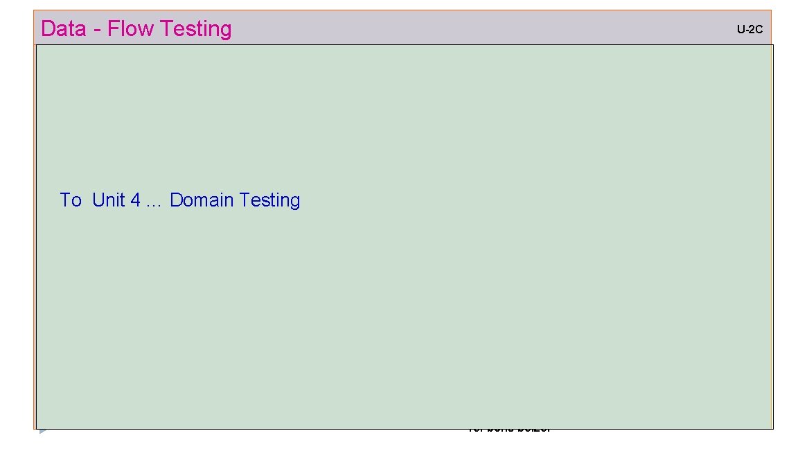 Data - Flow Testing U-2 C To Unit 4 … Domain Testing 80 ref