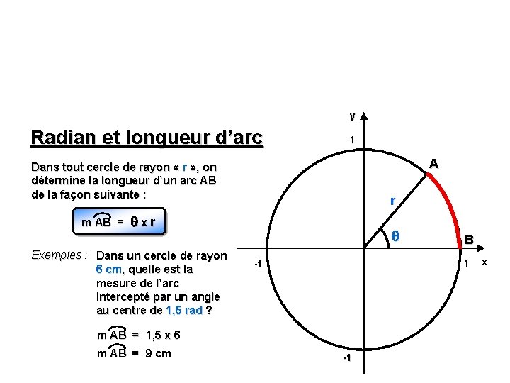y Radian et longueur d’arc 1 A Dans tout cercle de rayon « r y Radian et longueur d’arc 1 A Dans tout cercle de rayon « r