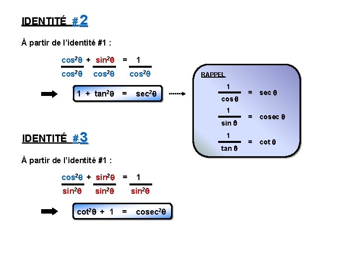 IDENTITÉ # 2 À partir de l’identité #1 : cos 2 + sin 2 IDENTITÉ # 2 À partir de l’identité #1 : cos 2 + sin 2