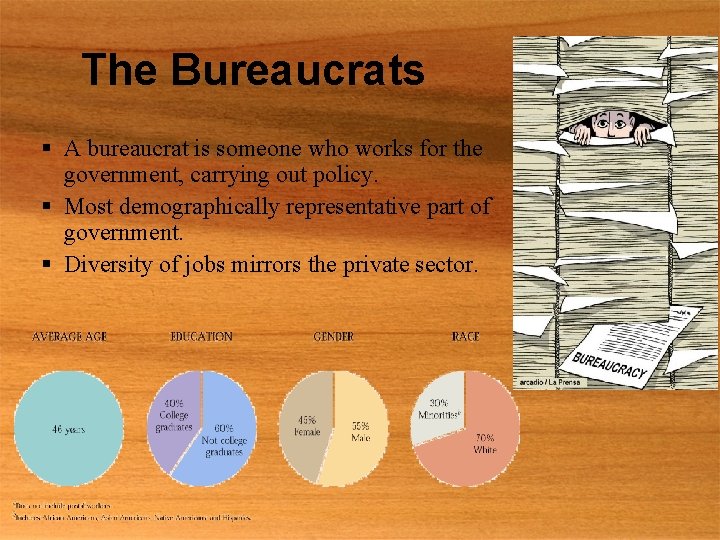 The Federal Bureaucracy Chapter 15 Bureaucracy The agencies