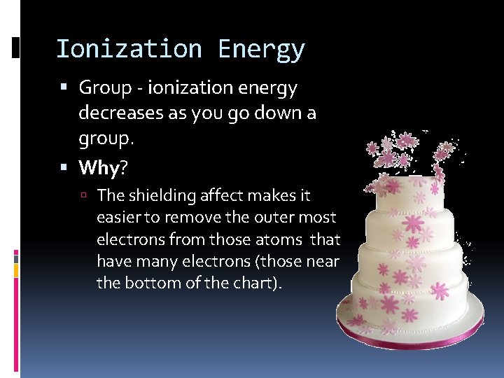 Ionization Energy Group - ionization energy decreases as you go down a group. Why?