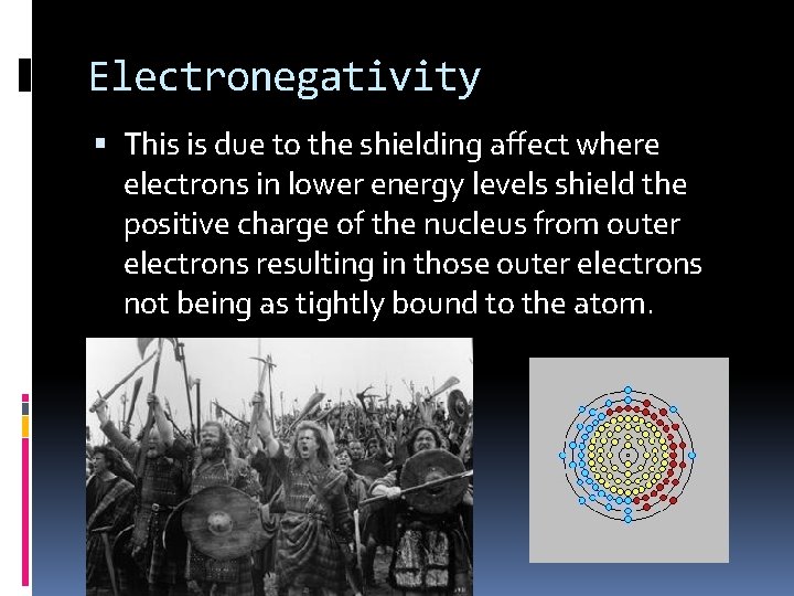 Electronegativity This is due to the shielding affect where electrons in lower energy levels