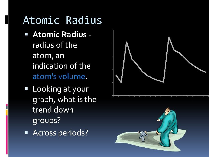 Atomic Radius radius of the atom, an indication of the atom's volume. Looking at