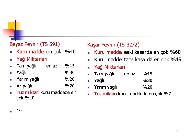 Beyaz Peynir (TS 591) n Kuru madde en çok %40 n Yağ Miktarları n