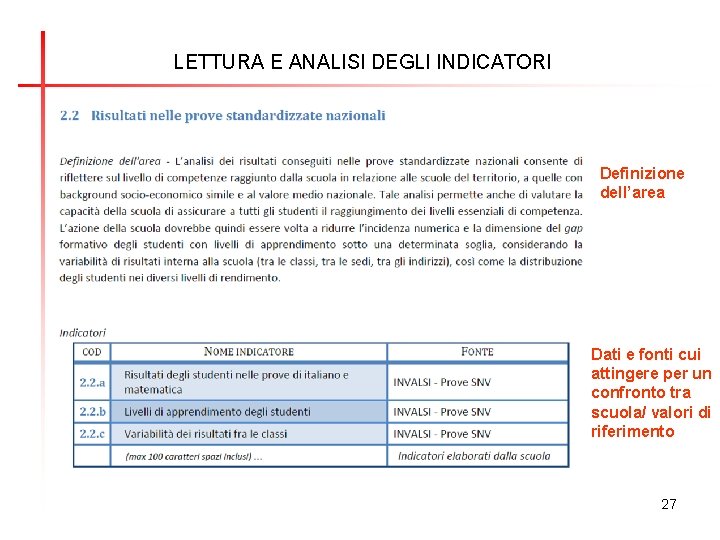 LETTURA E ANALISI DEGLI INDICATORI Definizione dell’area Dati e fonti cui attingere per un