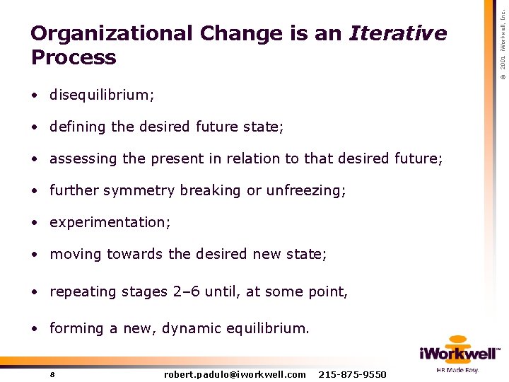  • disequilibrium; • defining the desired future state; • assessing the present in