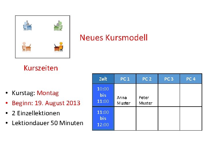 Neues Kursmodell Kurszeiten • • Kurstag: Montag Beginn: 19. August 2013 2 Einzellektionen Lektiondauer