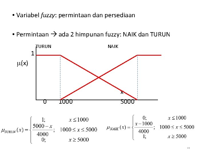  • Variabel fuzzy: permintaan dan persediaan • Permintaan ada 2 himpunan fuzzy: NAIK