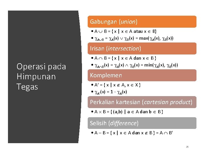 Gabungan (union) • A B = { x | x A atau x B}