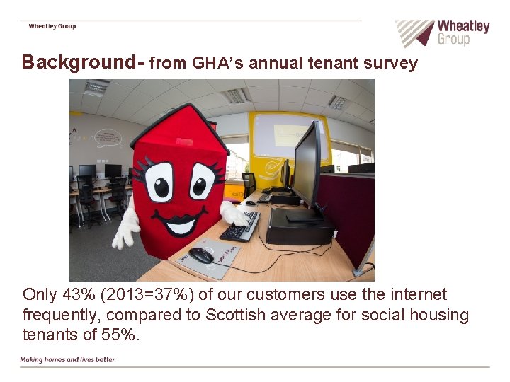 Background- from GHA’s annual tenant survey Only 43% (2013=37%) of our customers use the