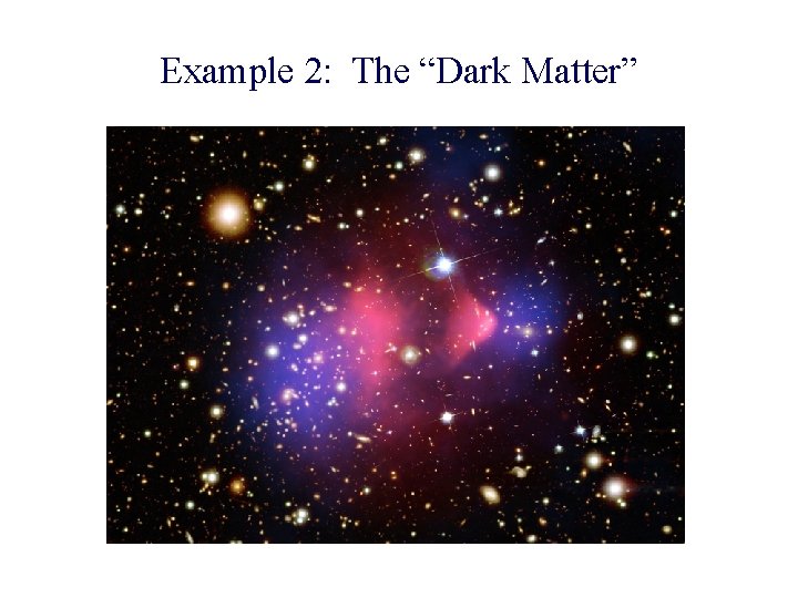 Example 2: The “Dark Matter” 