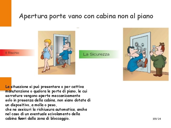 Apertura porte vano con cabina non al piano La situazione si può presentare o