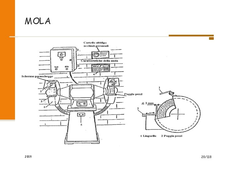 MOLA 2009 20/118 