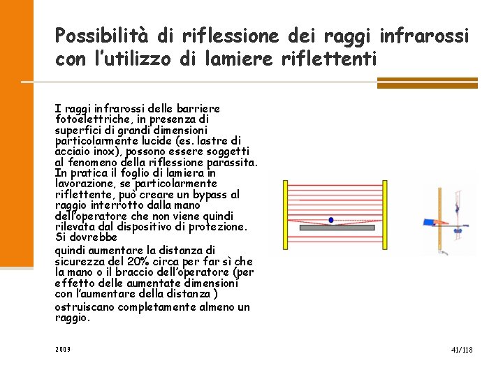 Possibilità di riflessione dei raggi infrarossi con l’utilizzo di lamiere riflettenti I raggi infrarossi