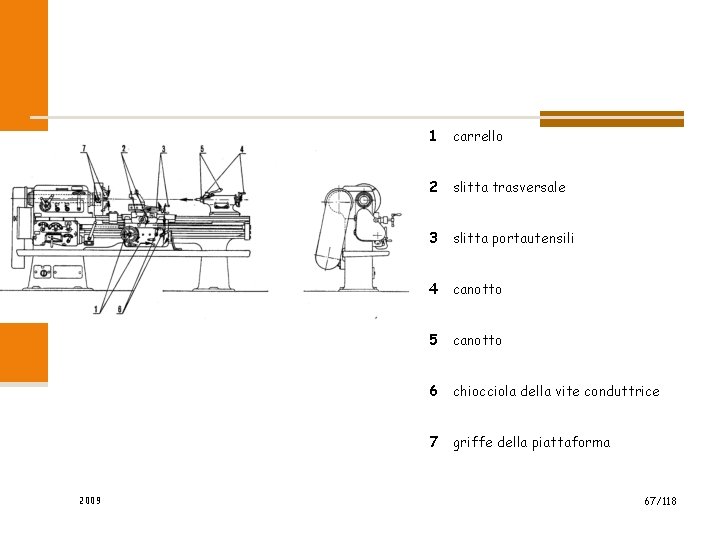 2009 1 carrello 2 slitta trasversale 3 slitta portautensili 4 canotto 5 canotto 6
