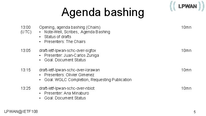 Agenda bashing 13: 00 (UTC) Opening, agenda bashing (Chairs) • Note-Well, Scribes, Agenda Bashing