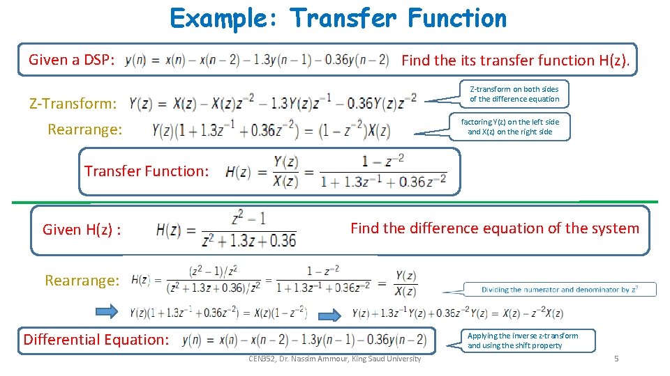 Example: Transfer Function Given a DSP: Find the its transfer function H(z). Z-transform on
