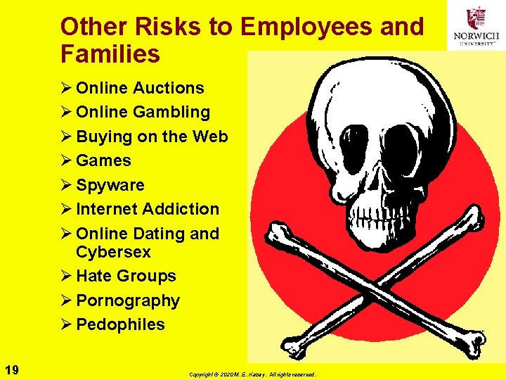 Other Risks to Employees and Families Ø Online Auctions Ø Online Gambling Ø Buying