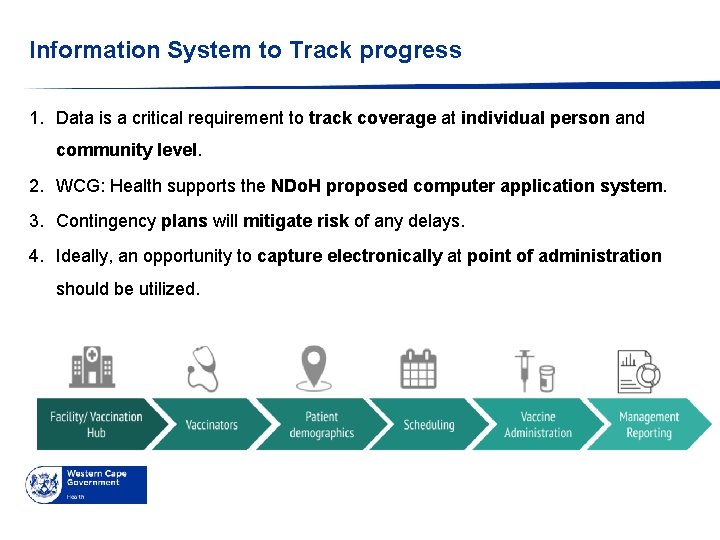 Information System to Track progress 1. Data is a critical requirement to track coverage
