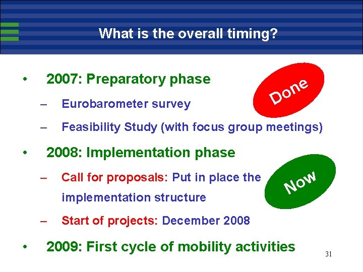 What is the overall timing? • • 2007: Preparatory phase D – Eurobarometer survey
