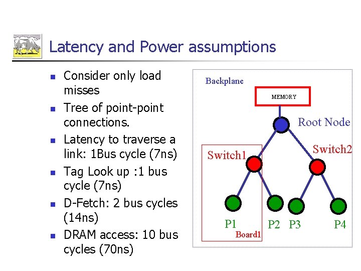 Latency and Power assumptions n n n Consider only load misses Tree of point-point