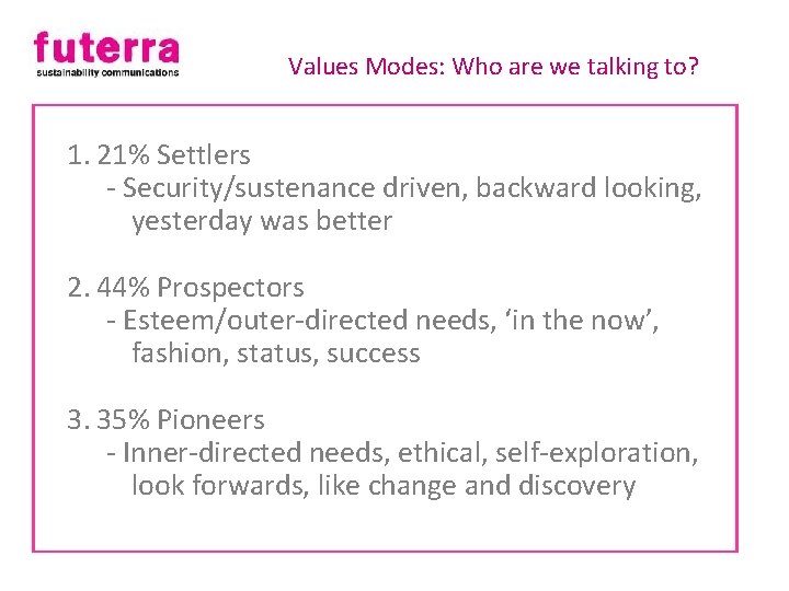 Values Modes: Who are we talking to? 1. 21% Settlers - Security/sustenance driven, backward