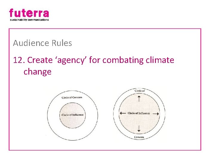 Audience Rules 12. Create ‘agency’ for combating climate change 