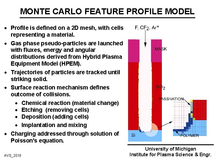 MONTE CARLO FEATURE PROFILE MODEL Profile is defined on a 2 D mesh, with