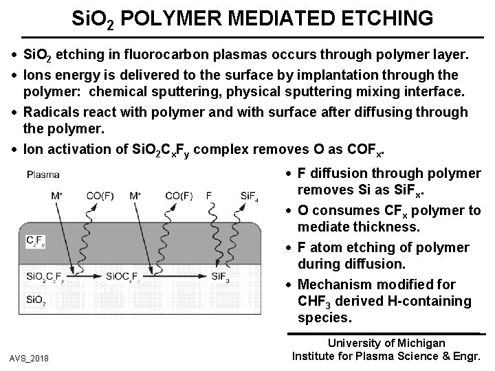 Si. O 2 POLYMER MEDIATED ETCHING Si. O 2 etching in fluorocarbon plasmas occurs