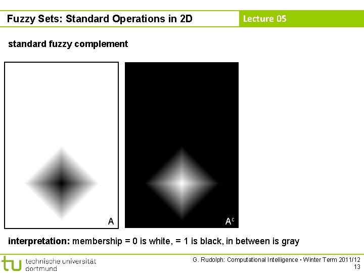 Lecture 05 Fuzzy Sets: Standard Operations in 2 D standard fuzzy complement A Ac