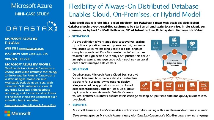 MINI-CASE STUDY Flexibility of Always-On Distributed Database Enables Cloud, On-Premises, or Hybrid Model “Microsoft