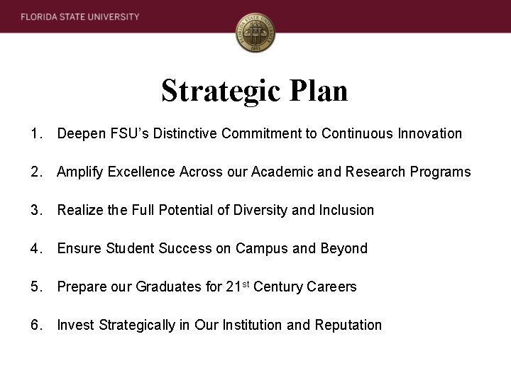 Strategic Plan 1. Deepen FSU’s Distinctive Commitment to Continuous Innovation 2. Amplify Excellence Across