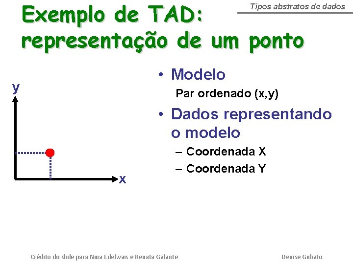 Exemplo de TAD: representação de um ponto Tipos abstratos de dados • Modelo y