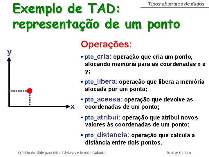 Exemplo de TAD: representação de um ponto Tipos abstratos de dados Operações: y •