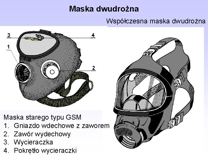 Maska dwudrożna Współczesna maska dwudrożna Maska starego typu GSM 1. Gniazdo wdechowe z zaworem