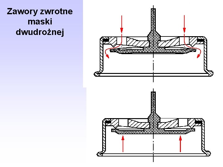 Zawory zwrotne maski dwudrożnej 