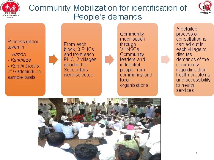 Community Mobilization for identification of People’s demands Process under taken in - Armori -