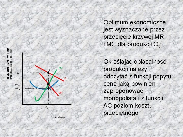 cena, utarg krańcowy, koszt przeciętny Optimum ekonomiczne jest wyznaczane przez przecięcie krzywej MR i