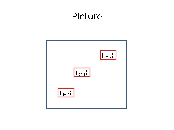 Picture (i 2, j 2) (i 1, j 1) (i 0, j 0) 