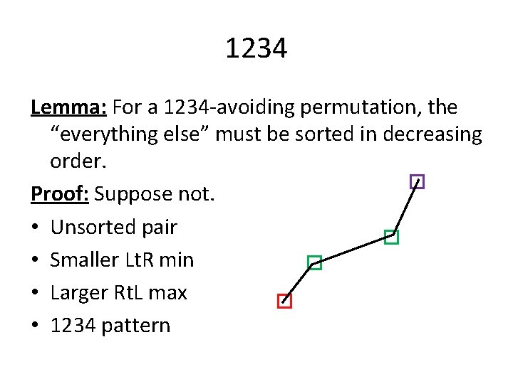 1234 Lemma: For a 1234 -avoiding permutation, the “everything else” must be sorted in