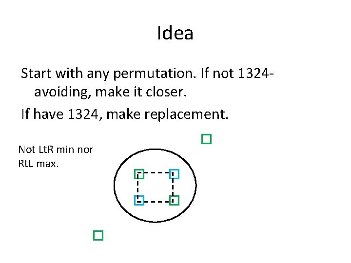 Idea Start with any permutation. If not 1324 avoiding, make it closer. If have