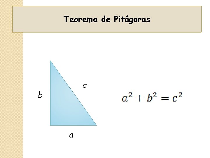 Teorema de Pitágoras c b a 