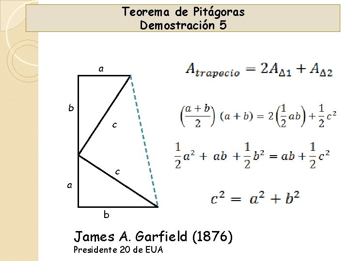 Teorema de Pitágoras Demostración 5 a b c c a b James A. Garfield