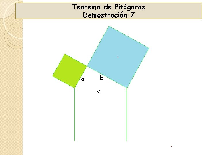 Teorema de Pitágoras Demostración 7 b a c 