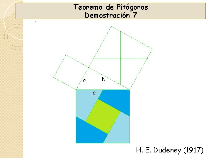 Teorema de Pitágoras Demostración 7 b a c H. E. Dudeney (1917) 