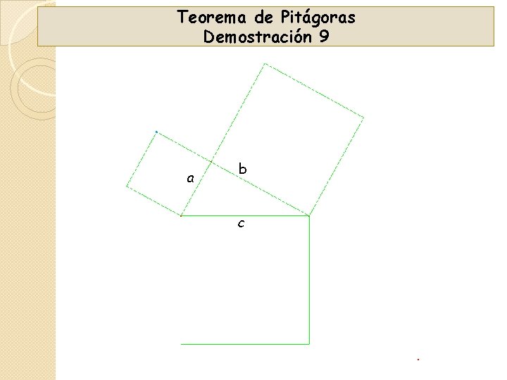 Teorema de Pitágoras Demostración 9 a b c 