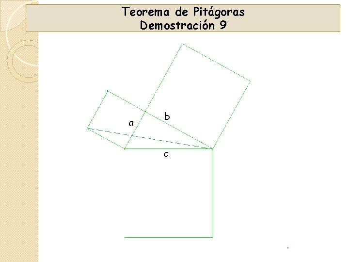 Teorema de Pitágoras Demostración 9 a b c 